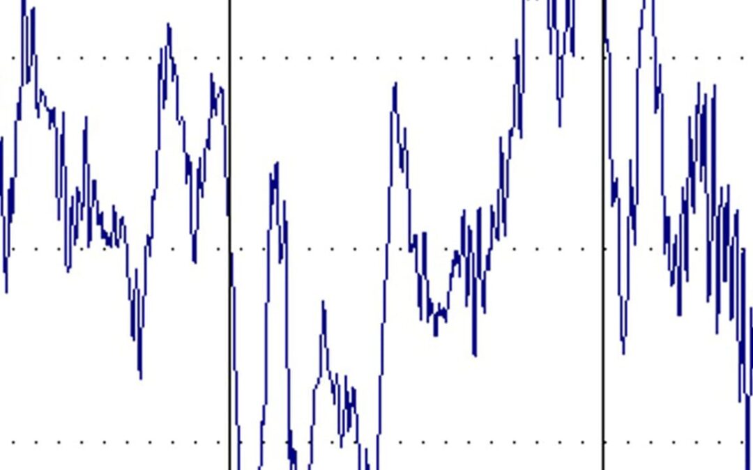 Initiation aux vibrations d’usinage